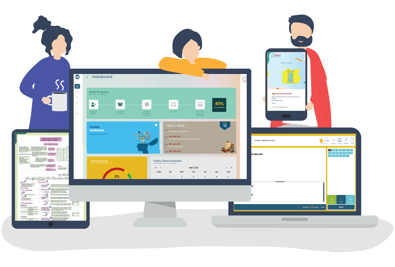 Academic software development & testing