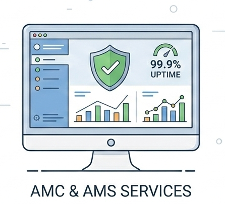 AMC and AMS Services